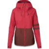 Dakine 2020 Women's Juniper Jacket