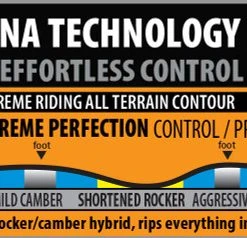 Lib Tech - Mervin 2023 T. Rice Orca Men's Snowboard -rei shop 2122 directional c2x hybrid contour 2 41678.1683652163