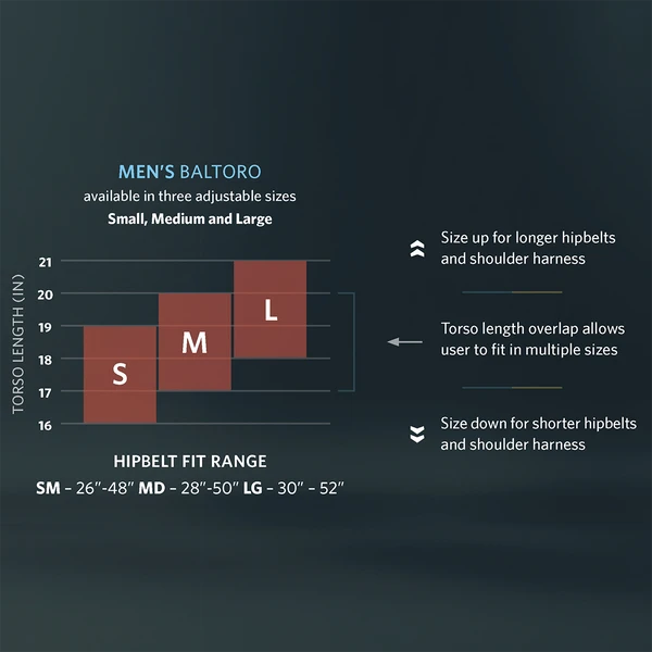 Gregory Baltoro 65 4 Gregory Baltoro 65 - Image 4