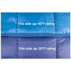 Exped Megasleep Duo 25 6 Exped Megasleep Duo 25 -rei shop TwoSides 1 text 600x600 5314ca2a 9d8c 4e4e a8fc e1cbd2c49b24