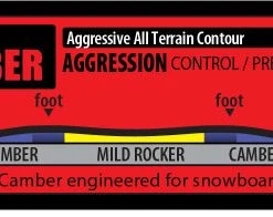 GNU - Mervin 2023 RCC3 Men's Snowboard -rei shop rcc3 contour 99755.1683651551